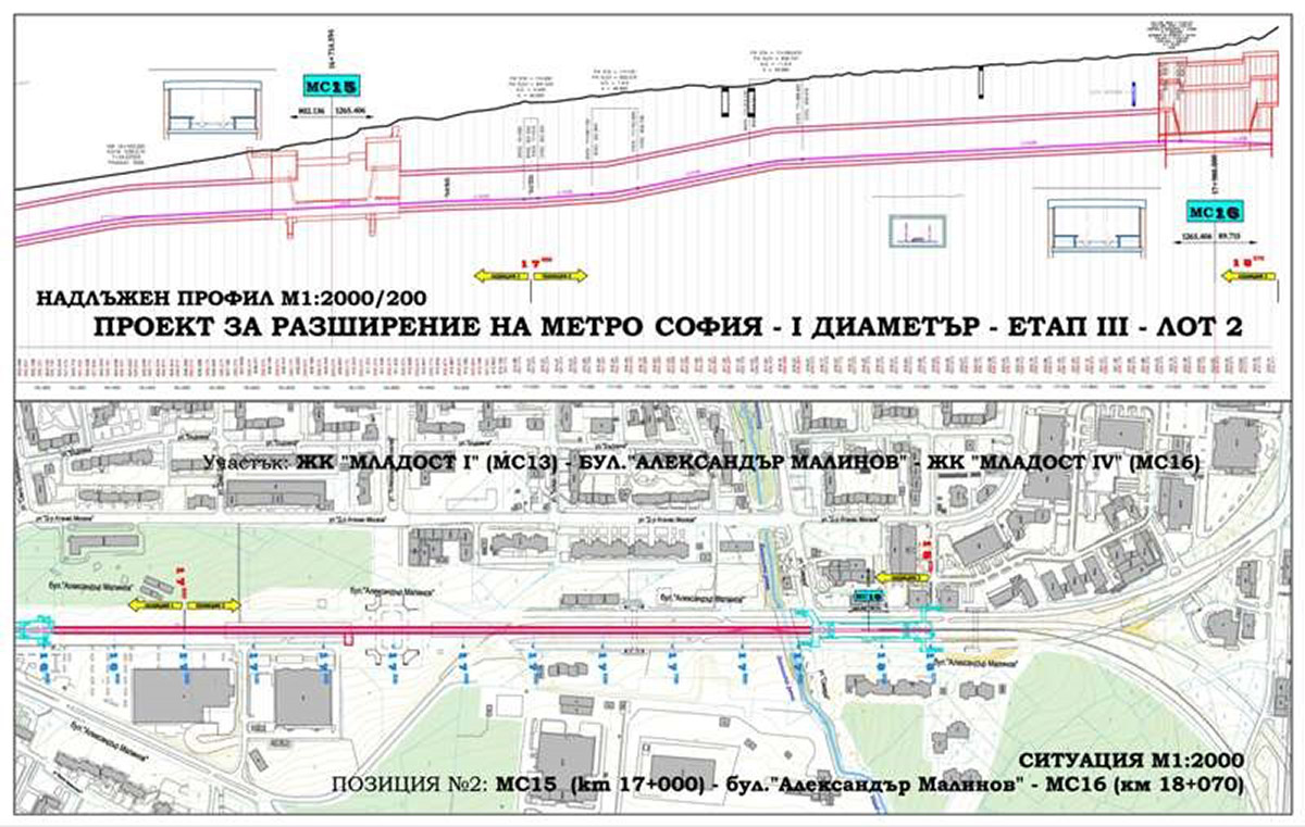 Разширение на метрото Етап 3-6